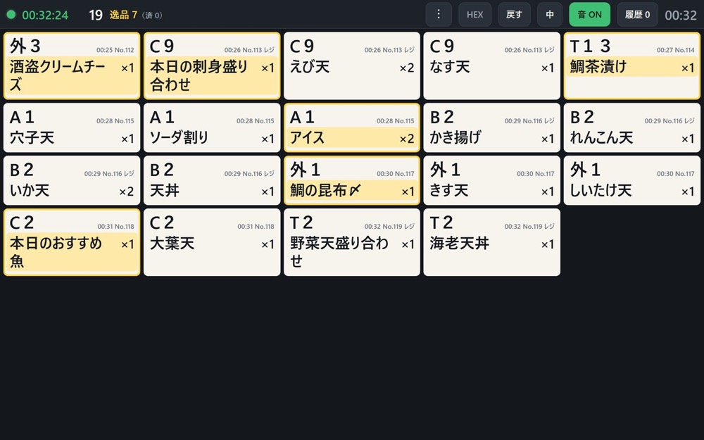 厨房表示の画面